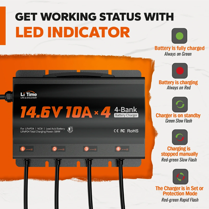 LiTime 4 Bank 12V 10A Battery Charger LiTime 4 Bank 12V 10A Battery Charger