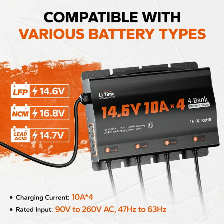 LiTime 4 Bank 12V 10A Battery Charger LiTime 4 Bank 12V 10A Battery Charger