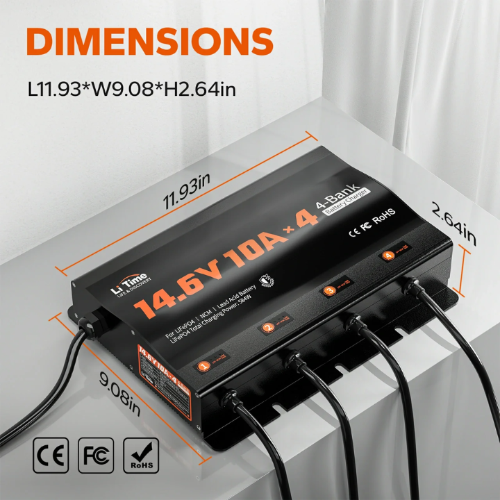 LiTime 4 Bank 12V 10A Battery Charger LiTime 4 Bank 12V 10A Battery Charger