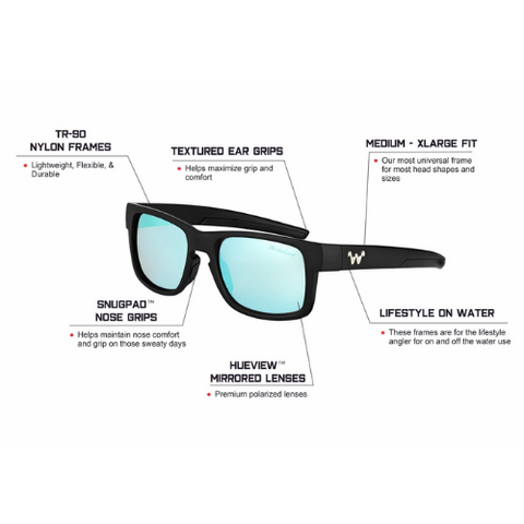 WaterLand Hybro Sunglasses