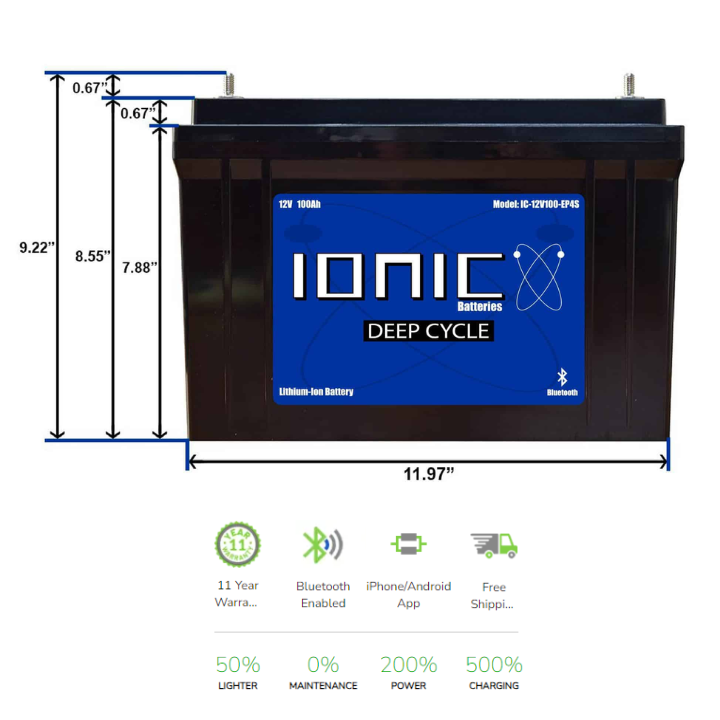 Ionic Lithium 12v 100ah Battery