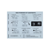 BKK OCD Loaded Finesse Kit